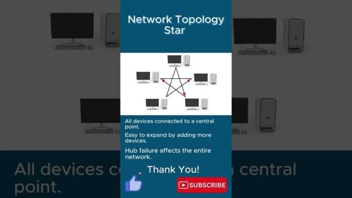 Network Topology - Star